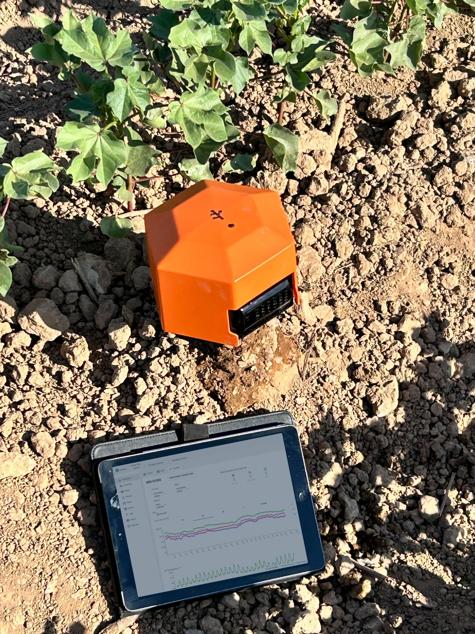 Teralytic Probe in Field